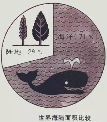 ࣡