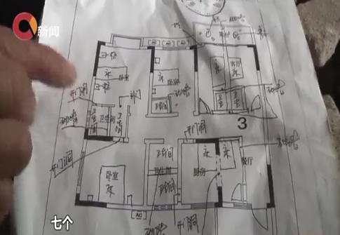 ����һ��������   ����װ�޾�����