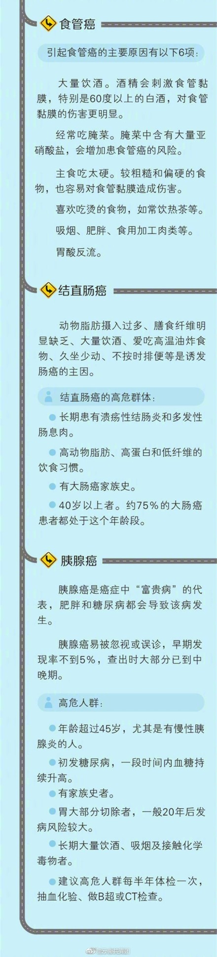 �������˽�����֢     ����զ���£�