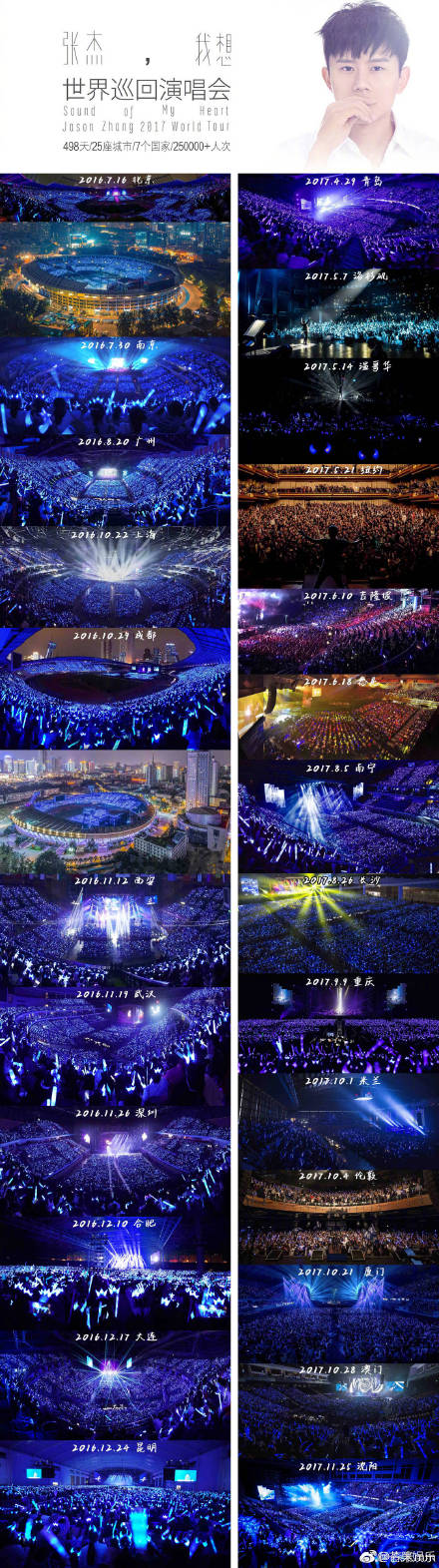 �Ž� �ұ������ӿ��� �Žܳ������