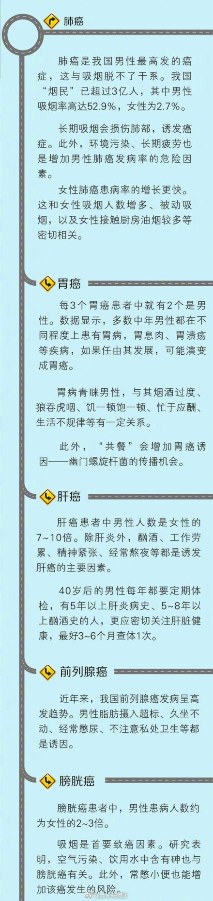 �������˽�����֢     ����զ���£�