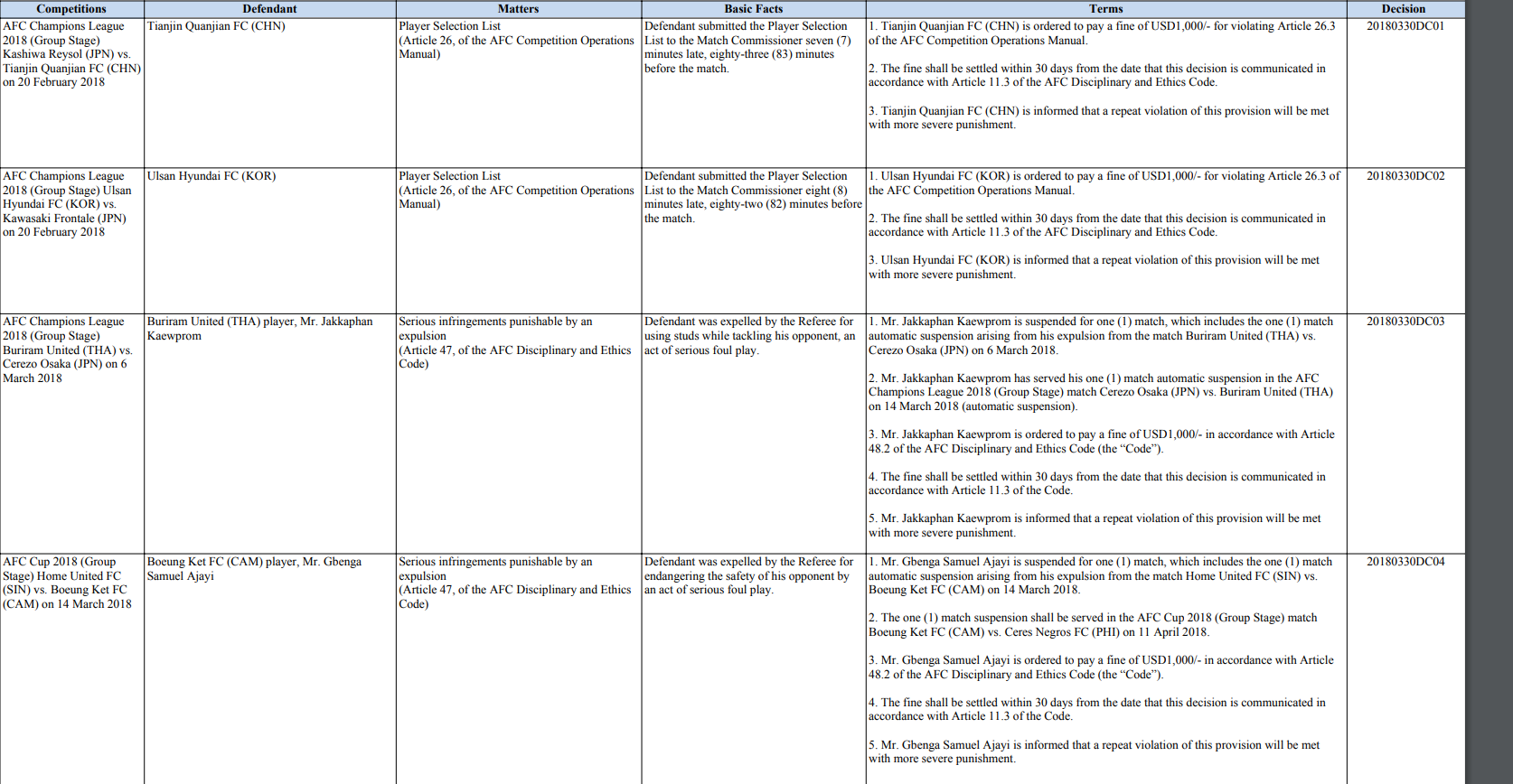 Ȩ������3�ŷ���  ��������5500��Ԫ