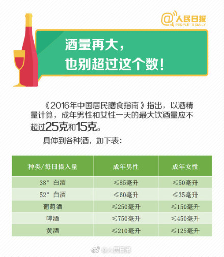 ���ھۻᣬ��Щ���Ƴ�ʶҪ֪����
