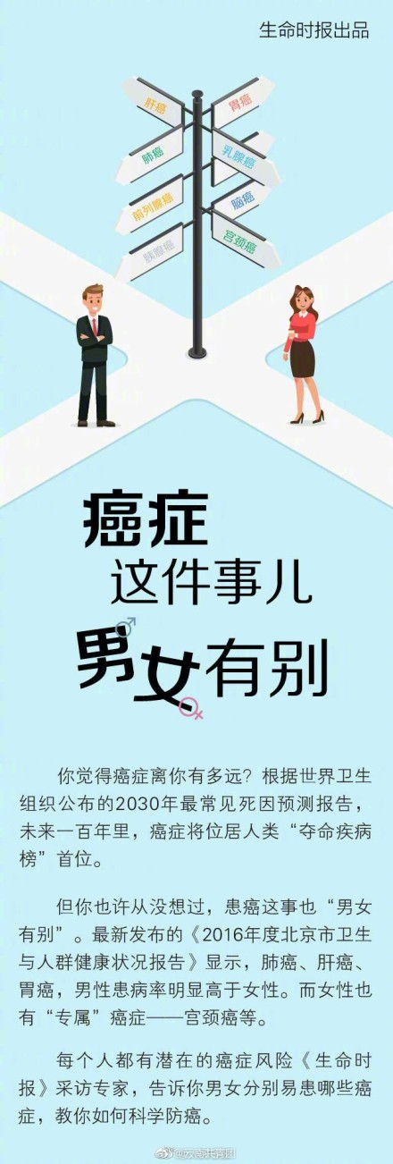 �������˽�����֢     ����զ���£�