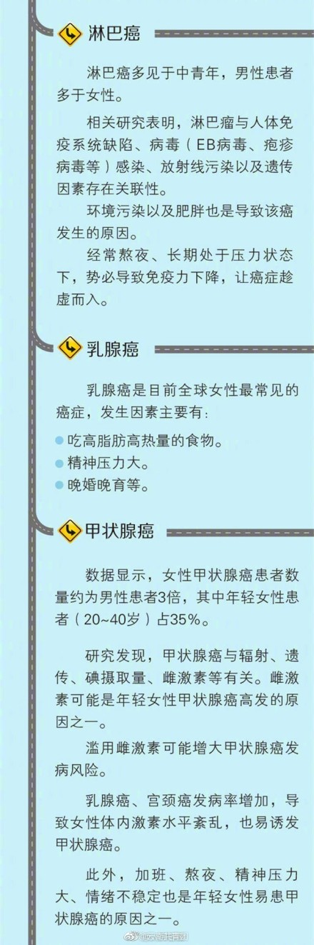 �������˽�����֢     ����զ���£�