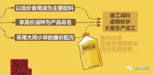 �����ص���������   ������ŭ��