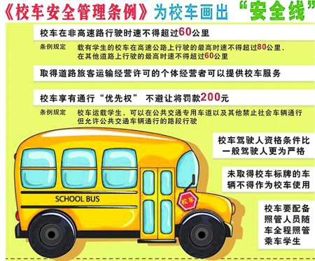 校车安全管理条例最新2017 校车安全管理条例