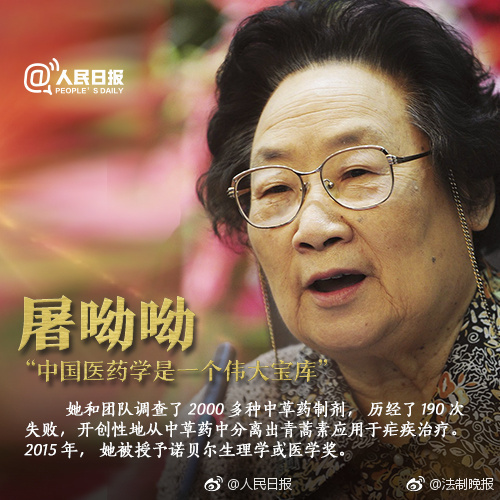 ����������ü���¾��й�����õ��